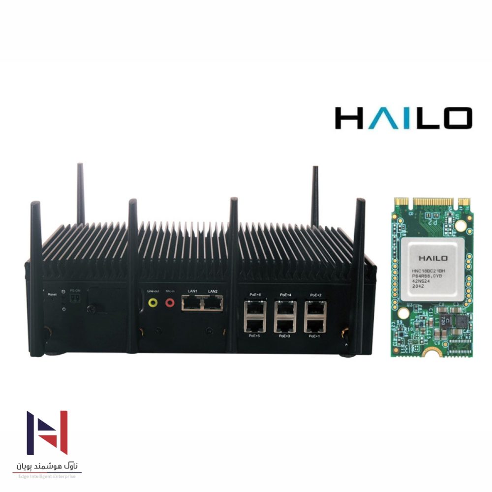 IIoT-I530H