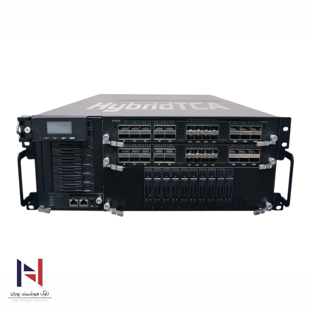 HTCA-6400