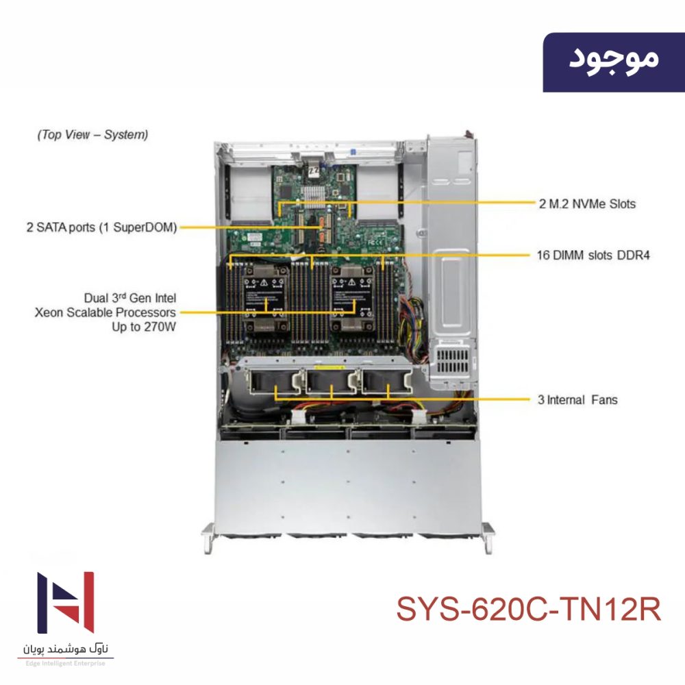 SYS-620C-TN12R - تصویر 2