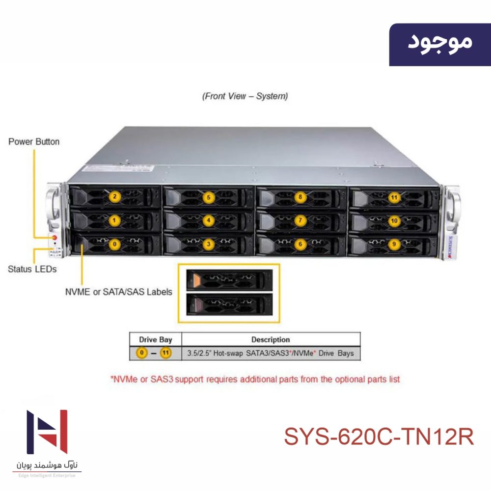 SYS-620C-TN12R - تصویر 4